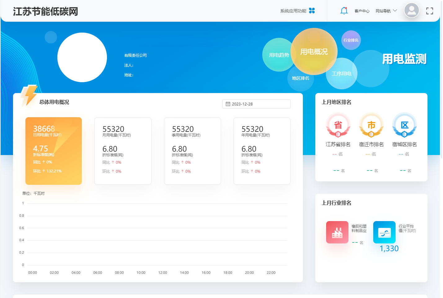 重點用能單位能耗在線監測系統.png